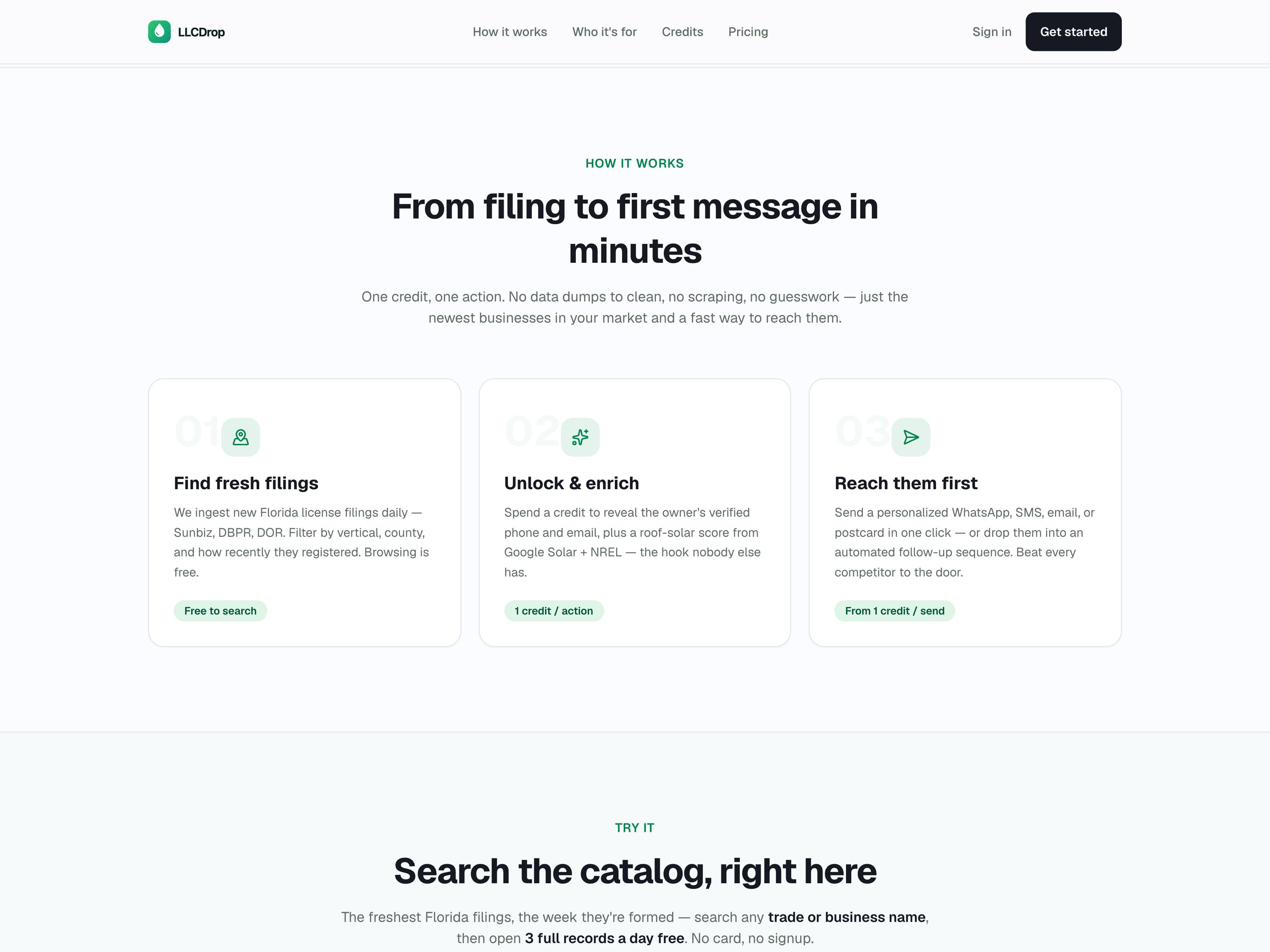 LLCDrop: How it works